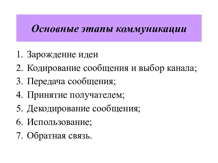 Основные этапы коммуникации Зарождение идеи Кодирование сообщения и выбор канала; Передача