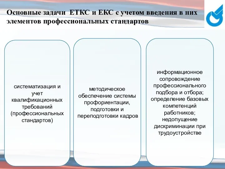 Основные задачи ЕТКС и ЕКС с учетом введения в них элементов