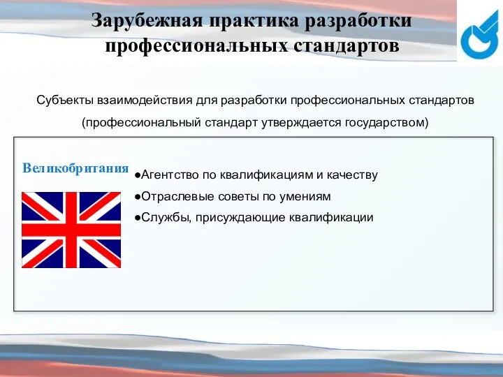 Зарубежная практика разработки профессиональных стандартов Субъекты взаимодействия для разработки профессиональных стандартов