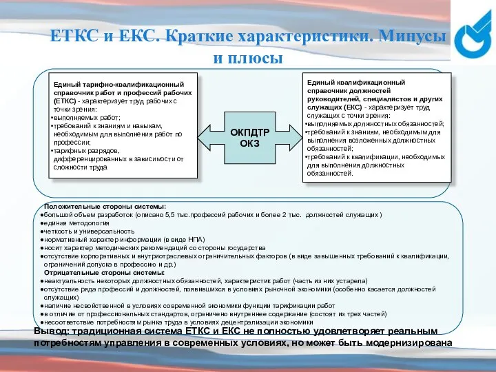 ЕТКС и ЕКС. Краткие характеристики. Минусы и плюсы Положительные стороны системы: