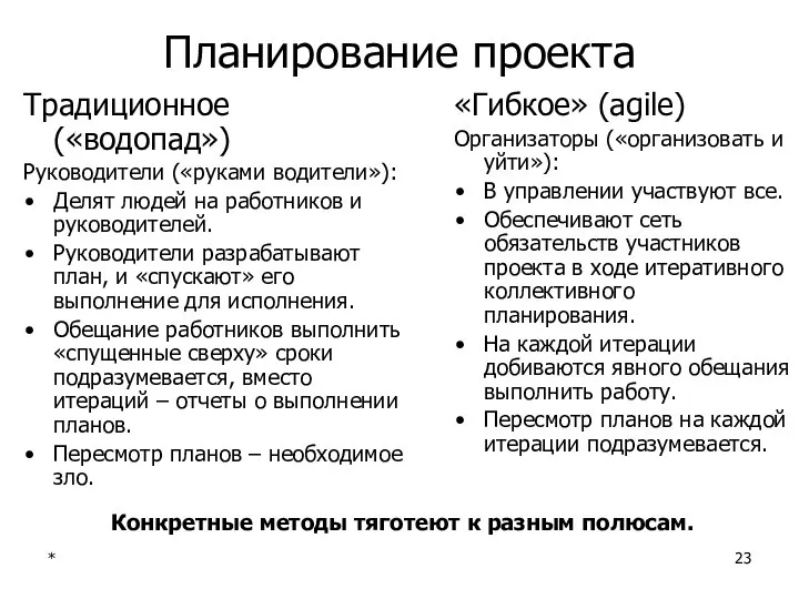 * Планирование проекта Традиционное («водопад») Руководители («руками водители»): Делят людей на