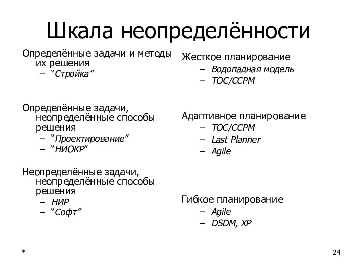 * Шкала неопределённости Определённые задачи и методы их решения “Стройка” Определённые