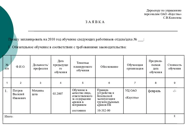 Директору по управлению персоналом ОАО «Каустик» С.В.Колесник З А Я В