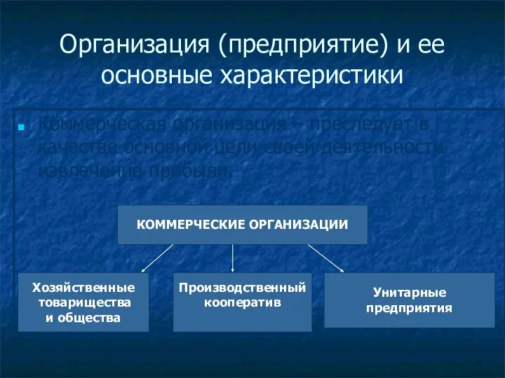 Организация (предприятие) и ее основные характеристики Коммерческая организация – преследует в