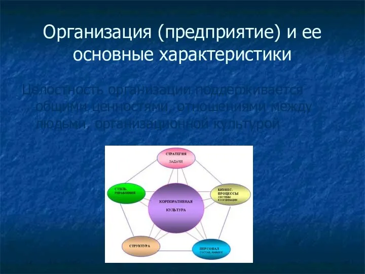 Организация (предприятие) и ее основные характеристики Целостность организации поддерживается общими ценностями, отношениями между людьми, организационной культурой