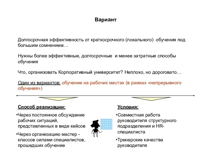 Вариант Долгосрочная эффективность от краткосрочного (локального) обучения под большим сомнением… Нужны