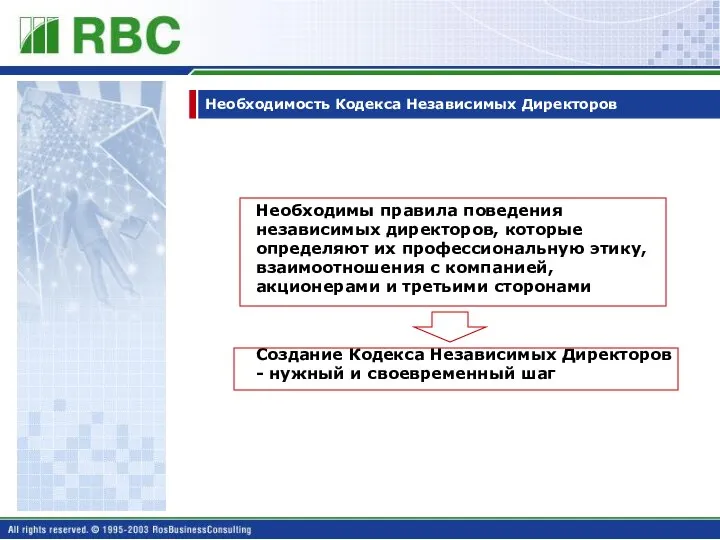 Необходимость Кодекса Независимых Директоров Необходимы правила поведения независимых директоров, которые определяют