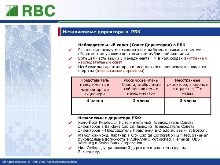 Независимые директора в РБК Наблюдательный совет (Совет Директоров) в РБК Равновесие