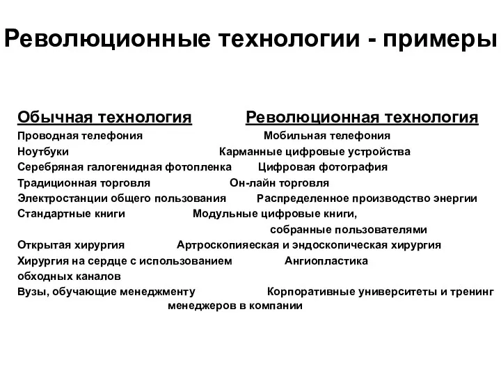 Революционные технологии - примеры Обычная технология Революционная технология Проводная телефония Мобильная