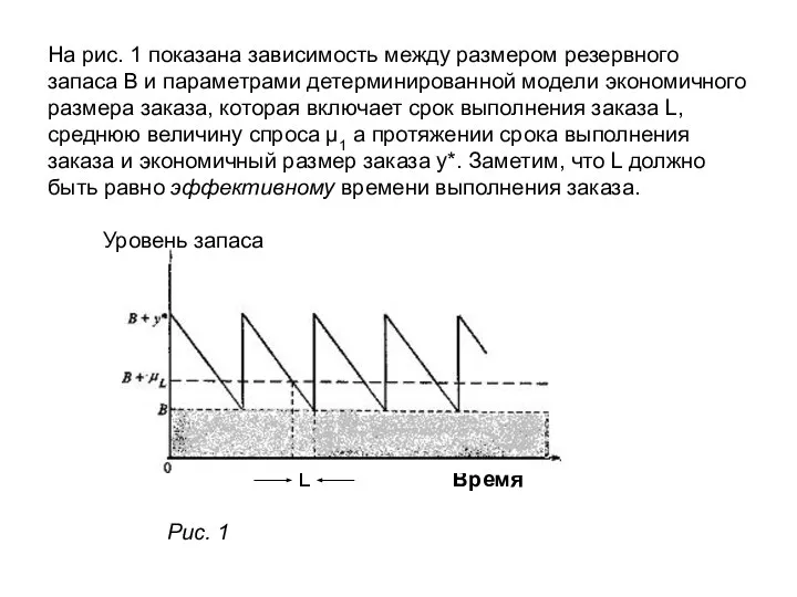 На рис. 1 показана зависимость между размером резервного запаса В и