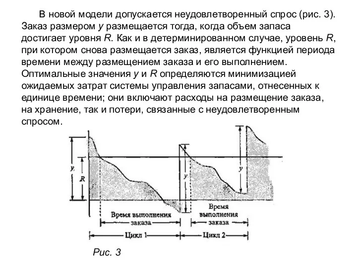 В новой модели допускается неудовлетворенный спрос (рис. 3). Заказ размером у