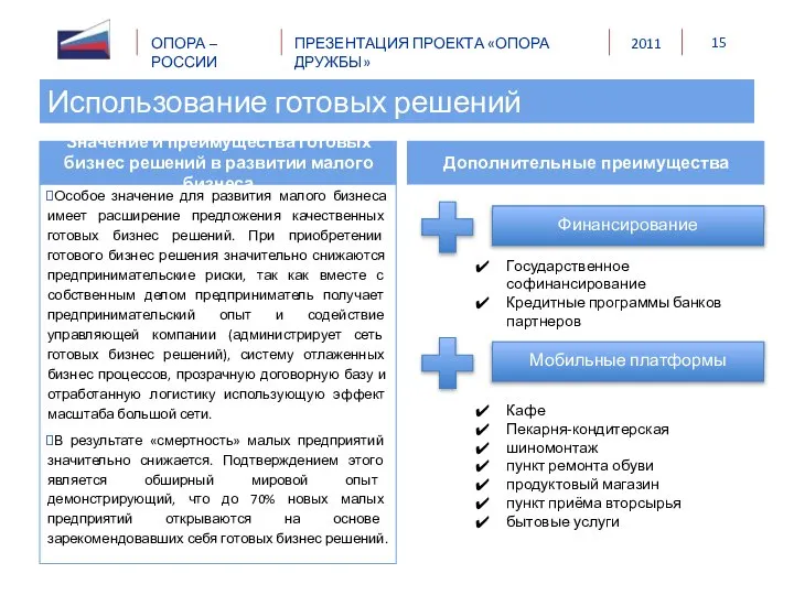 Особое значение для развития малого бизнеса имеет расширение предложения качественных готовых