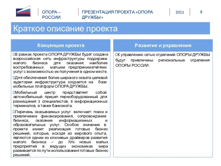 В рамках проекта ОПОРА ДРУЖБЫ будет создана всероссийская сеть инфраструктуры поддержки