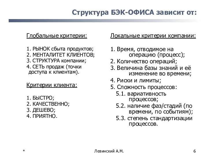 * Левинский А.М. Структура БЭК-ОФИСА зависит от: Глобальные критерии: 1. РЫНОК