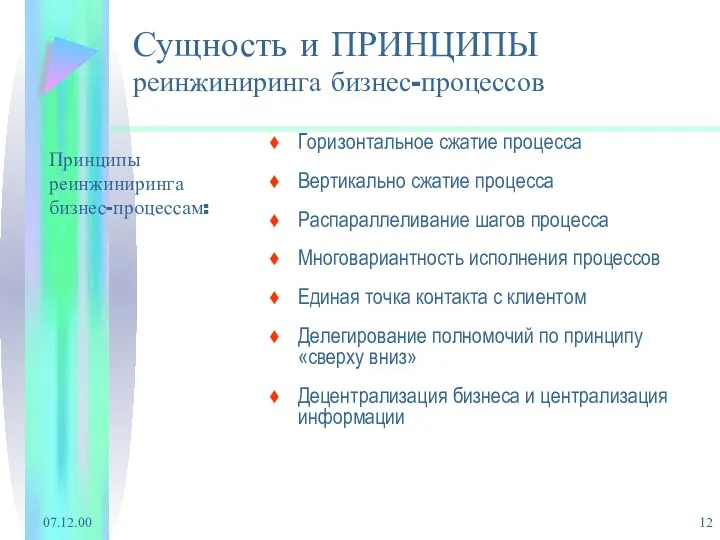 07.12.00 Сущность и ПРИНЦИПЫ реинжиниринга бизнес-процессов Горизонтальное сжатие процесса Вертикально сжатие