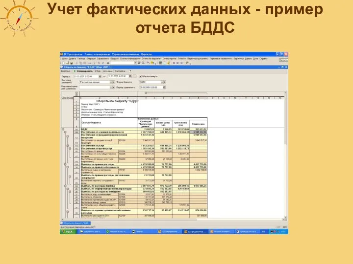 Учет фактических данных - пример отчета БДДС