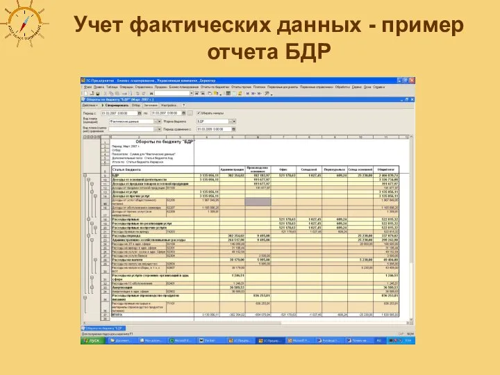 Учет фактических данных - пример отчета БДР