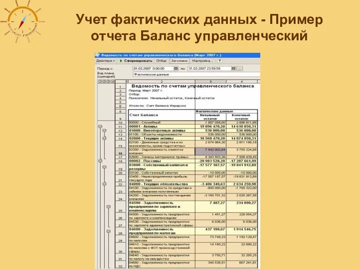 Учет фактических данных - Пример отчета Баланс управленческий