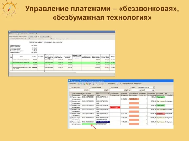 Управление платежами – «беззвонковая», «безбумажная технология»