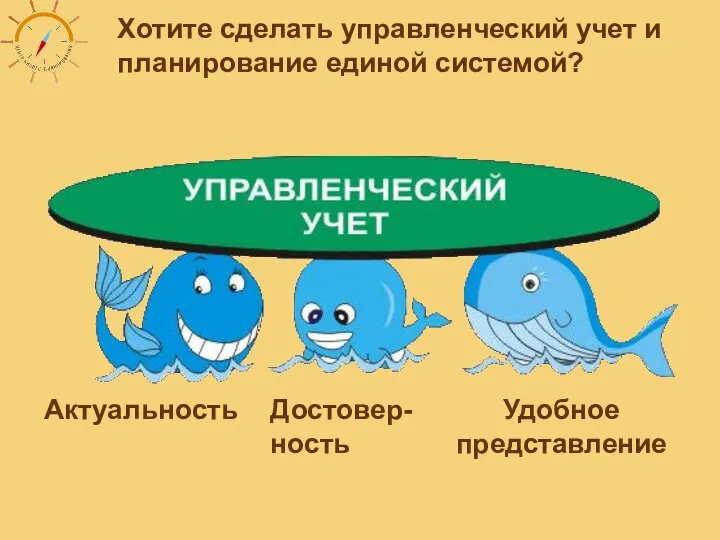 Хотите сделать управленческий учет и планирование единой системой? Актуальность Достовер-ность Удобное представление