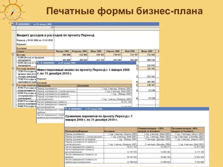 Печатные формы бизнес-плана