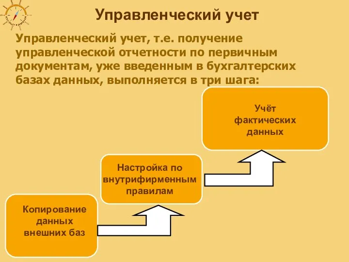 Управленческий учет Управленческий учет, т.е. получение управленческой отчетности по первичным документам,