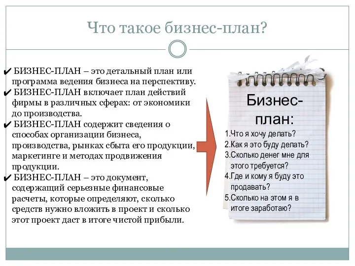 Что такое бизнес-план? БИЗНЕС-ПЛАН – это детальный план или программа ведения