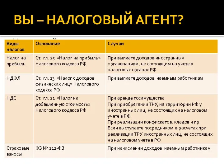 ВЫ – НАЛОГОВЫЙ АГЕНТ? Налоговый агент –