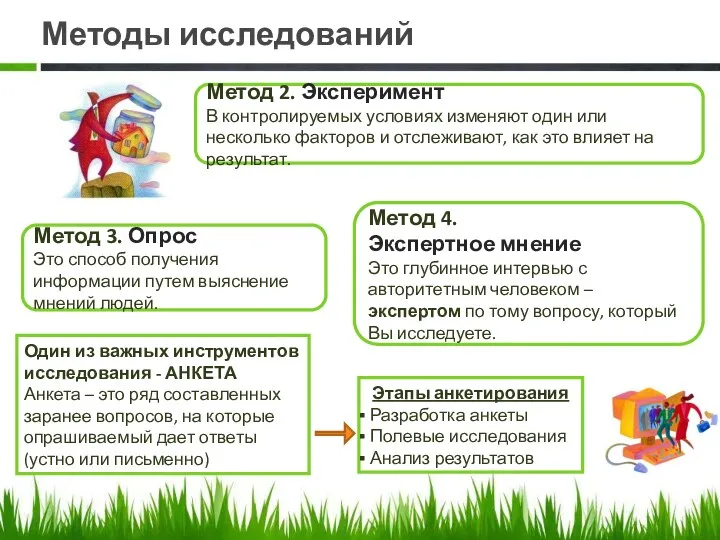 Методы исследований Метод 2. Эксперимент В контролируемых условиях изменяют один или