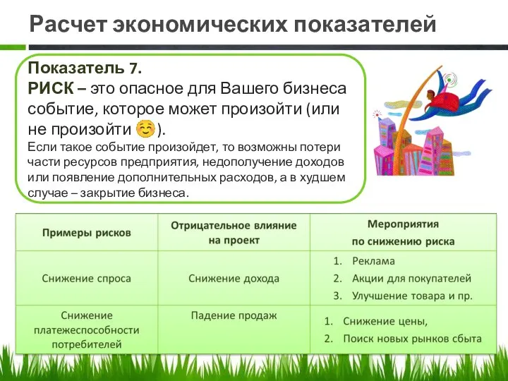 Расчет экономических показателей Показатель 7. РИСК – это опасное для Вашего