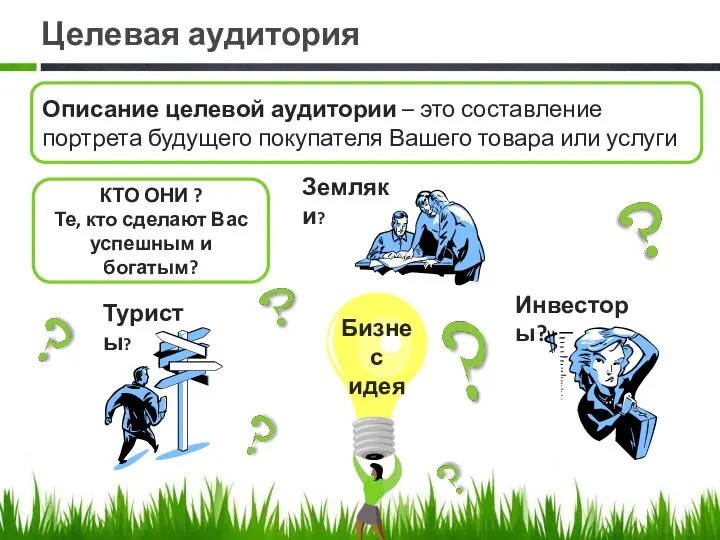 Целевая аудитория Описание целевой аудитории – это составление портрета будущего покупателя