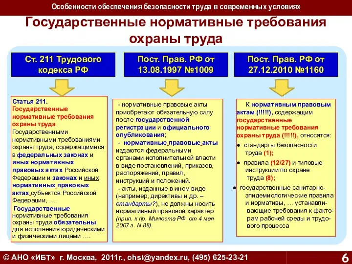 Государственные нормативные требования охраны труда Ст. 211 Трудового кодекса РФ Пост.