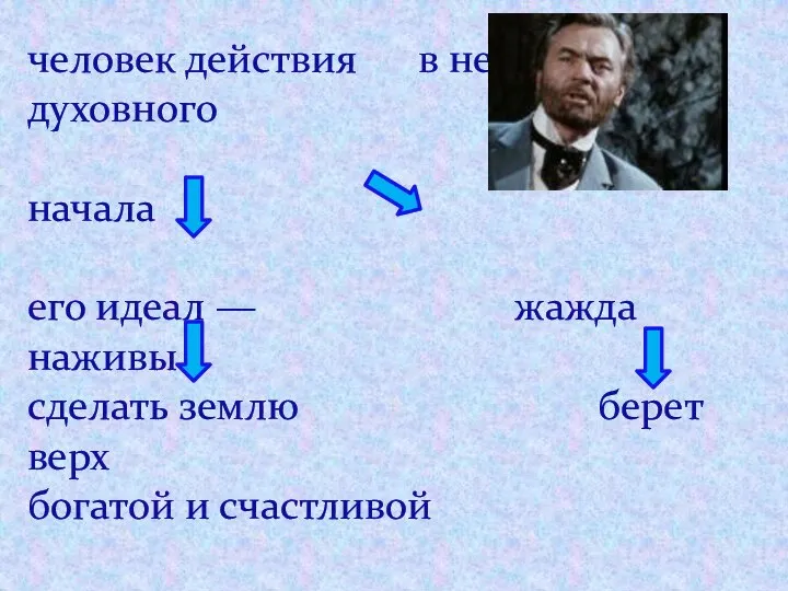 Символ настоящего - образ Лопахина человек действия в нем нет духовного