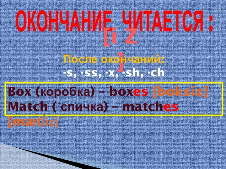 ОКОНЧАНИЕ ЧИТАЕТСЯ : [i Z ] После окончаний: -s, -ss, -x,