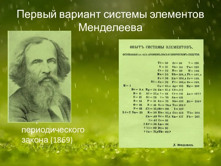 Первый вариант системы элементов Менделеева Открытие периодического закона (1869)