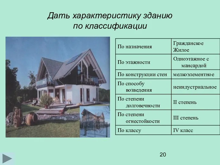 Дать характеристику зданию по классификации