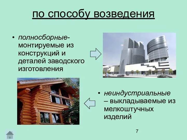 полносборные- монтируемые из конструкций и деталей заводского изготовления неиндустриальные – выкладываемые