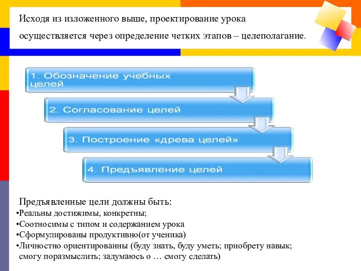 Исходя из изложенного выше, проектирование урока осуществляется через определение четких этапов