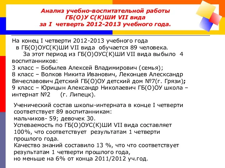 Анализ учебно-воспитательной работы ГБ(О)У С(К)ШИ VII вида за I четверть 2012-2013