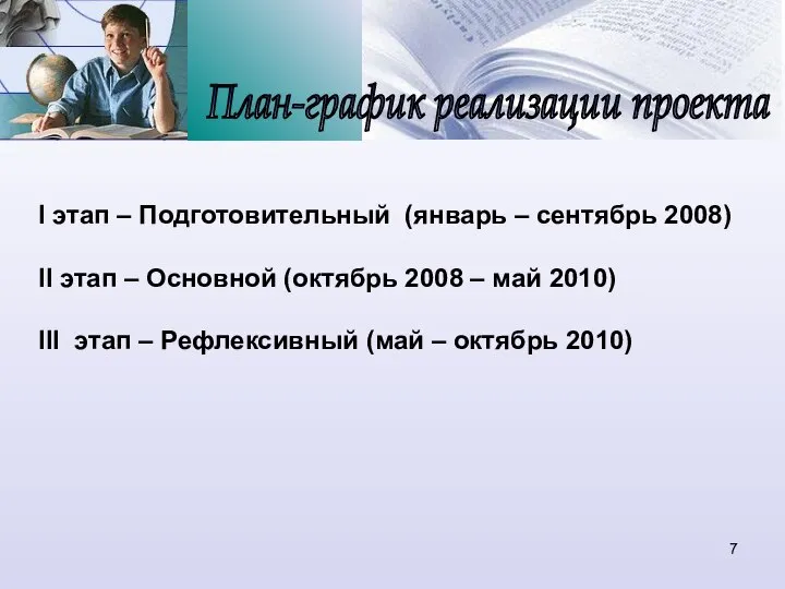 План-график реализации проекта I этап – Подготовительный (январь – сентябрь 2008)