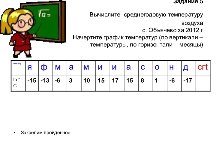 Задание 5 Вычислите среднегодовую температуру воздуха с. Объячево за 2012 г