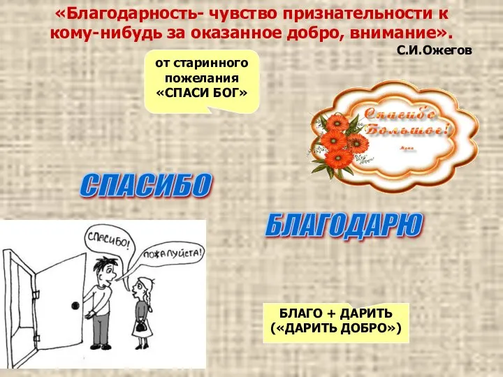 «Благодарность- чувство признательности к кому-нибудь за оказанное добро, внимание». С.И.Ожегов от