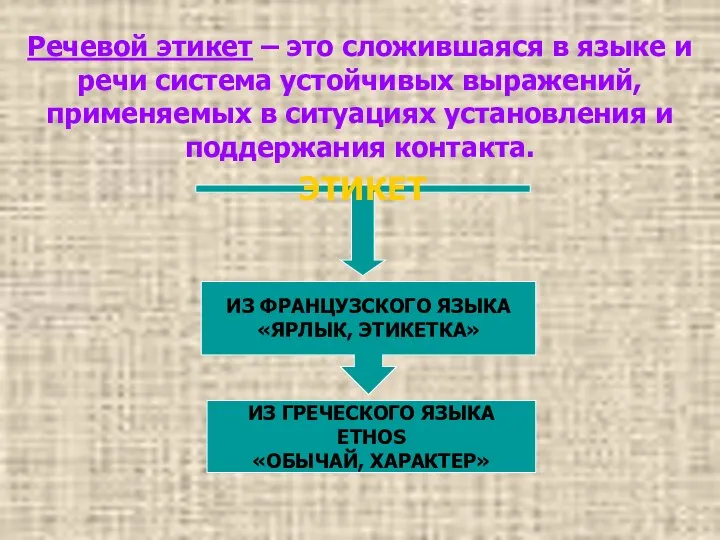 Речевой этикет – это сложившаяся в языке и речи система устойчивых