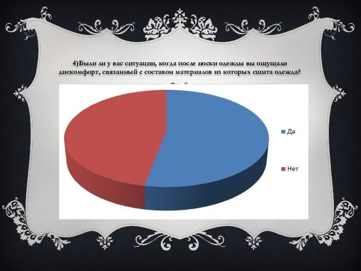 4)Были ли у вас ситуации, когда после носки одежды вы ощущали