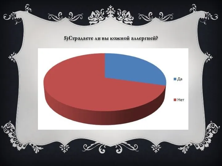 5)Страдаете ли вы кожной аллергией?