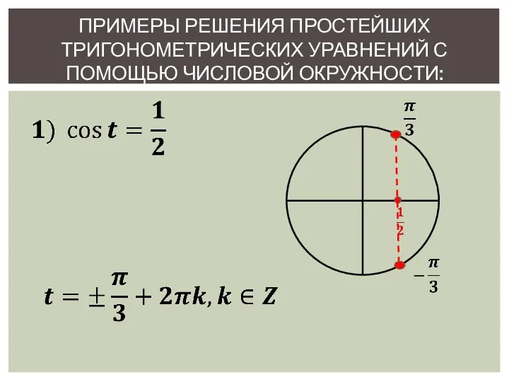 Примеры Решения простейших тригонометрических уравнений с помощью числовой окружности: