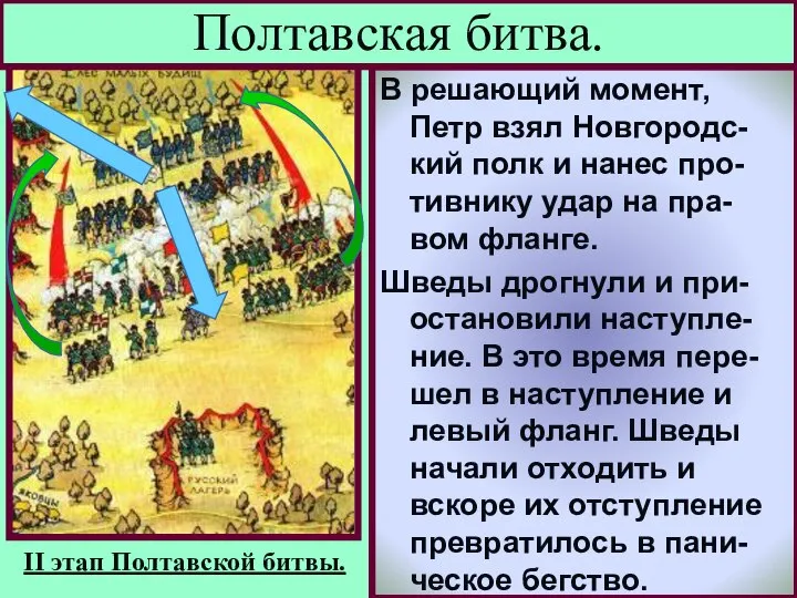 Петр I,решил,что против нику нанесен доста-точный урон, и отвел войска на