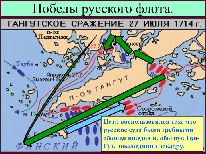 Победы русского флота. Петр опасавшийся столкнове- тия со шведами решил пере-