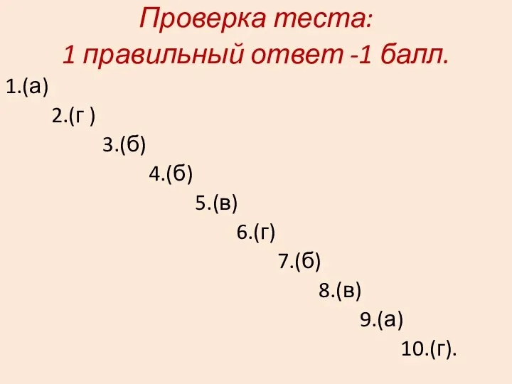 Проверка теста: 1 правильный ответ -1 балл. 1.(а) 2.(г ) 3.(б)