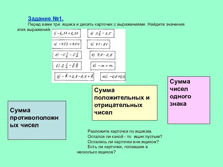 Сумма противоположных чисел Сумма положительных и отрицательных чисел Сумма чисел одного